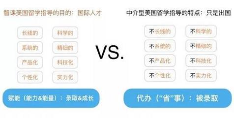 韋曉亮與智課 科技主義與人文情懷交織的國際教育實(shí)踐
